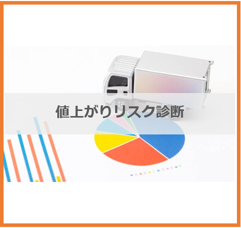 値上がりリスク診断