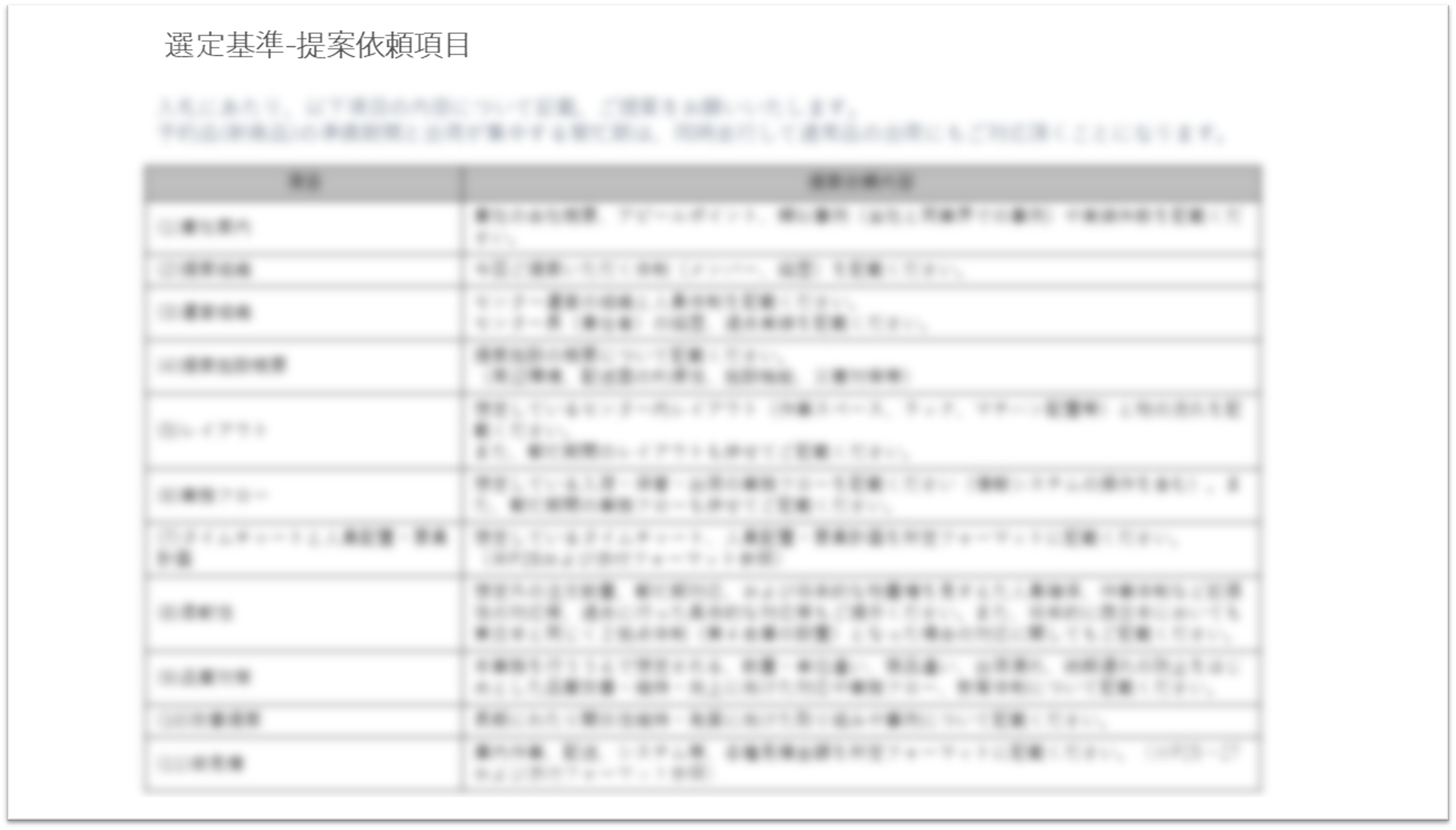 RFP（提案依頼書）およびSLA仮案