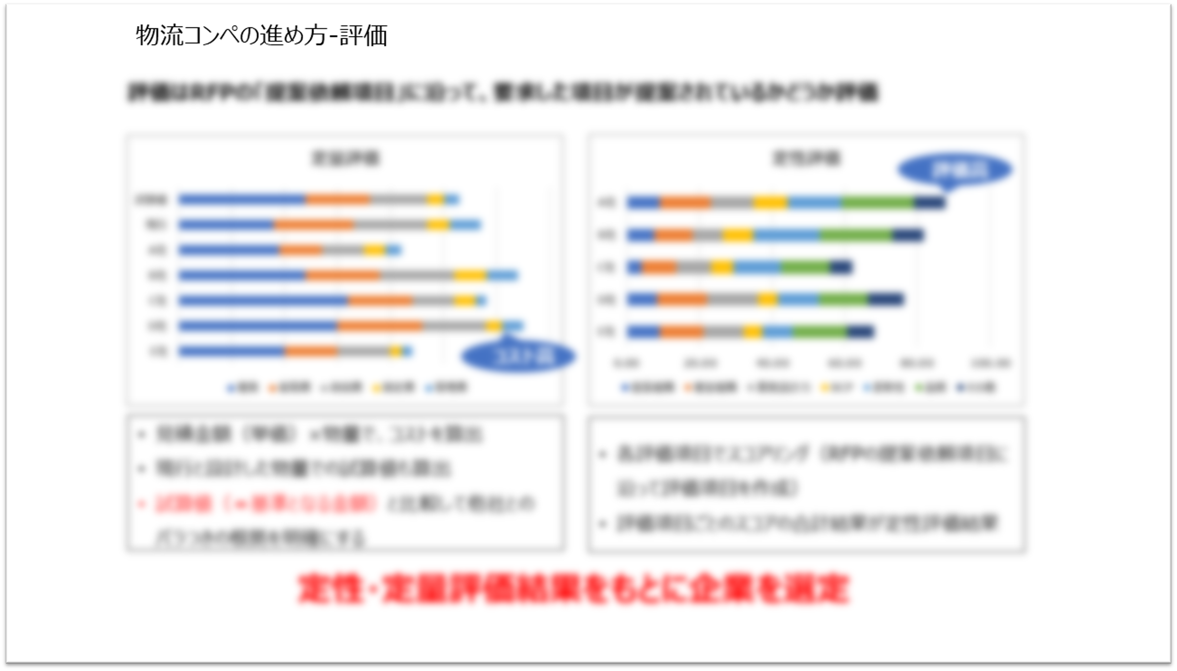 コンペ提案書評価・比較分析レポート