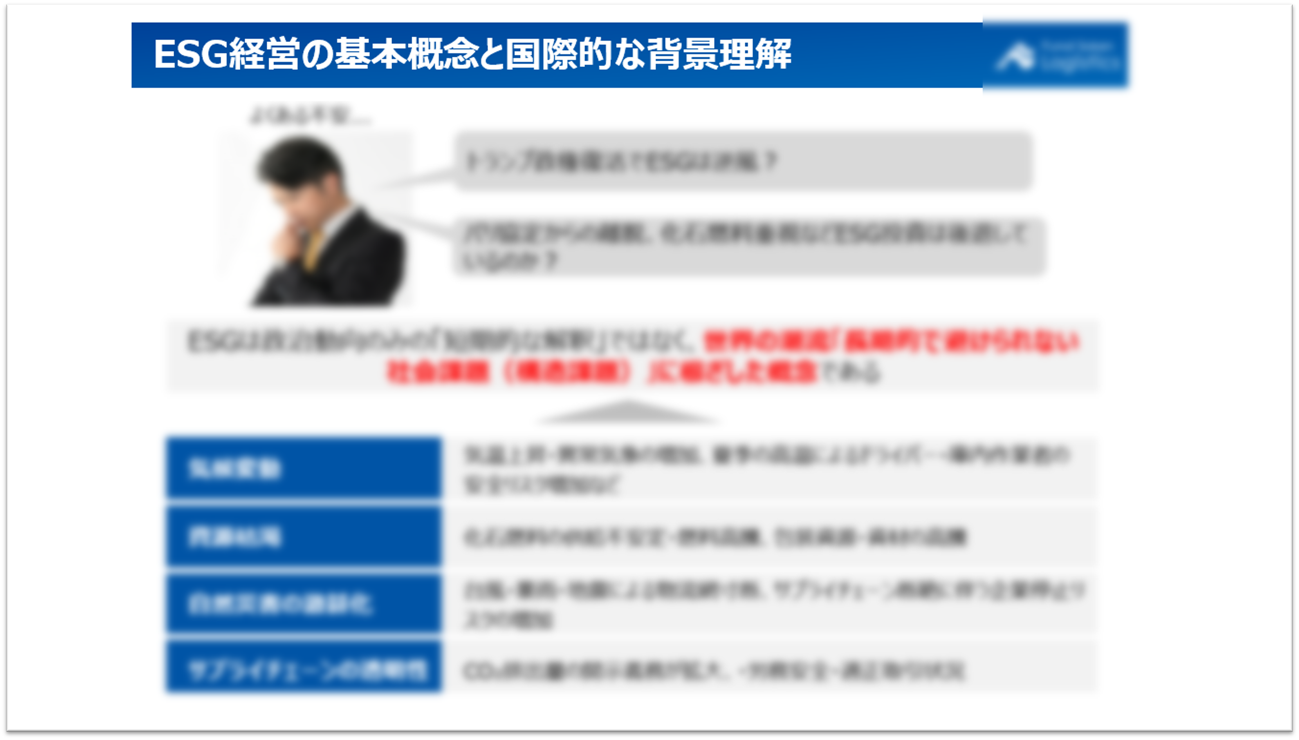 現場管理・営業強化に向けた社内研修テキスト一式