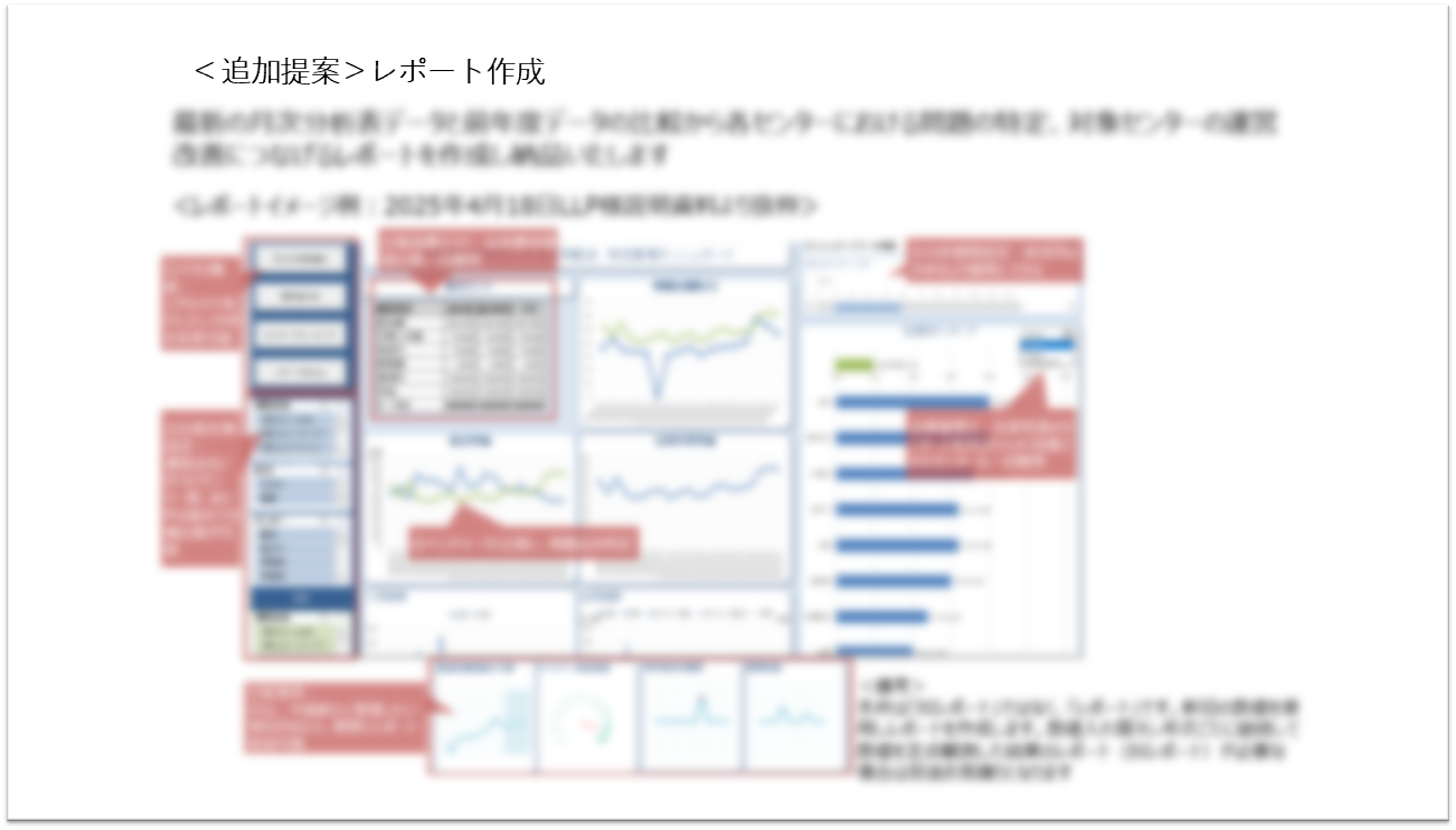 データ収集・集計フォーマット（ダッシュボード設計）