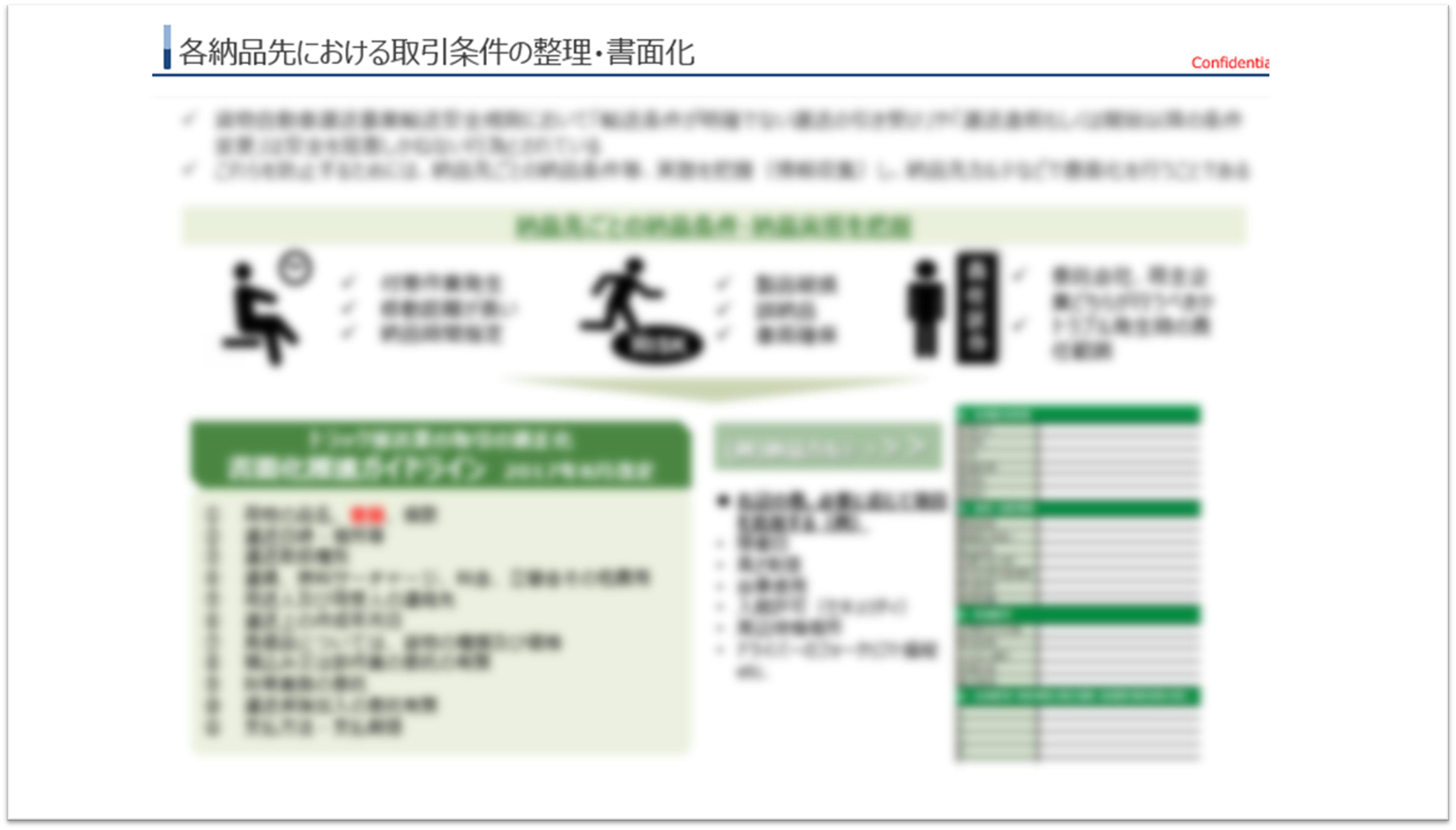 モニタリング運用マニュアルおよび会議体運営ガイド