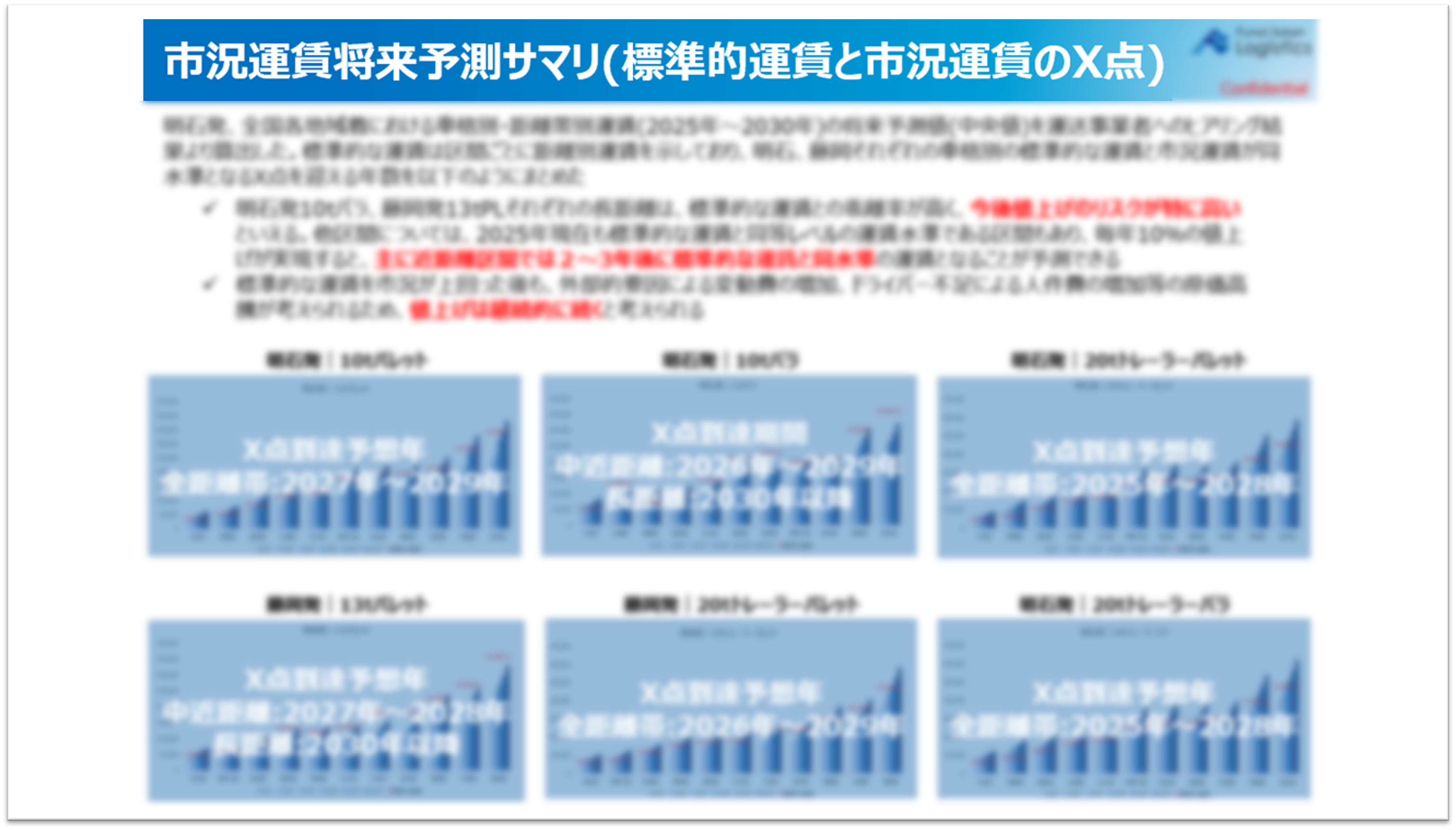 物流コスト妥当性評価レポート