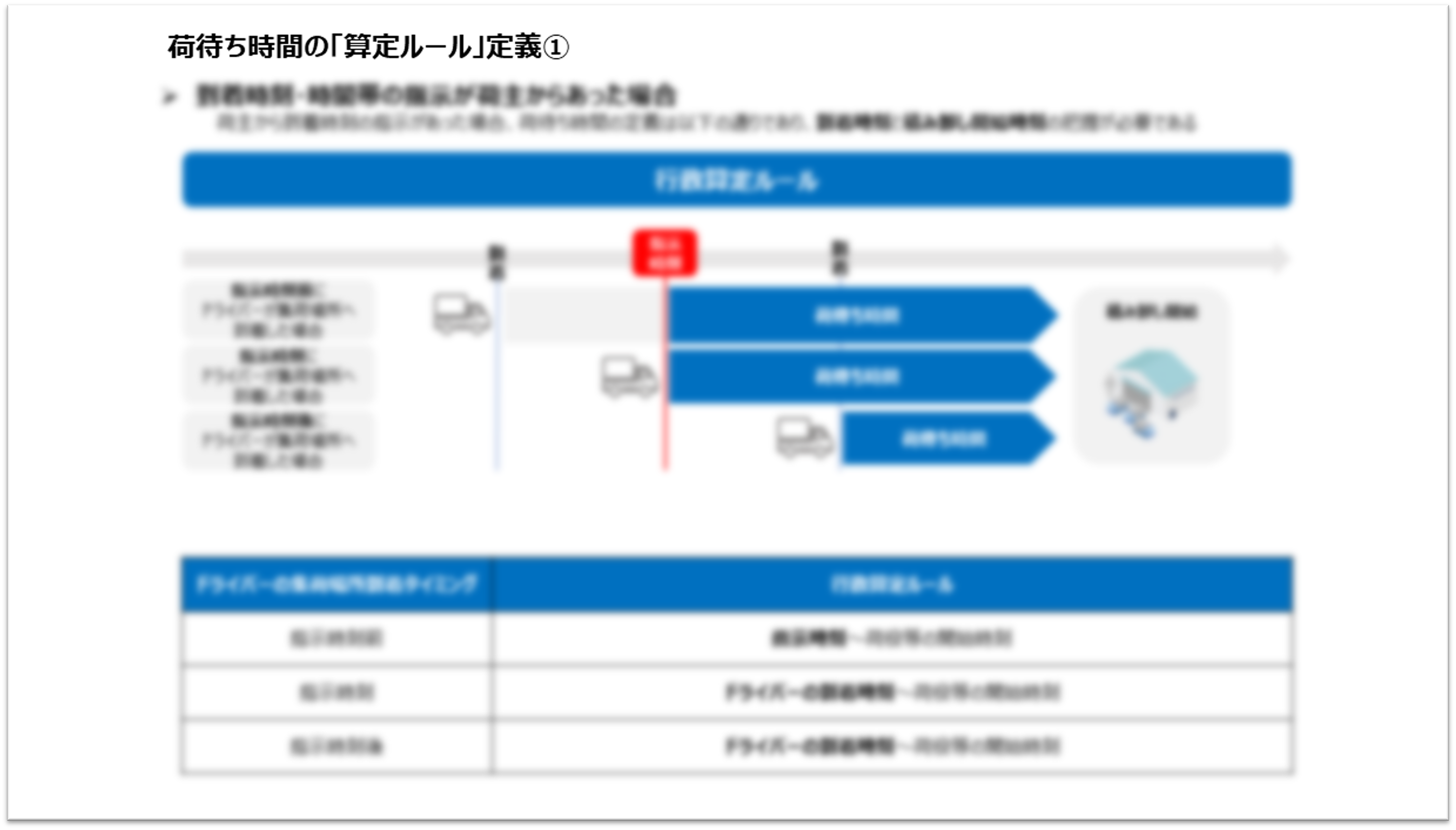 行政届出・数値管理運用ルールブック