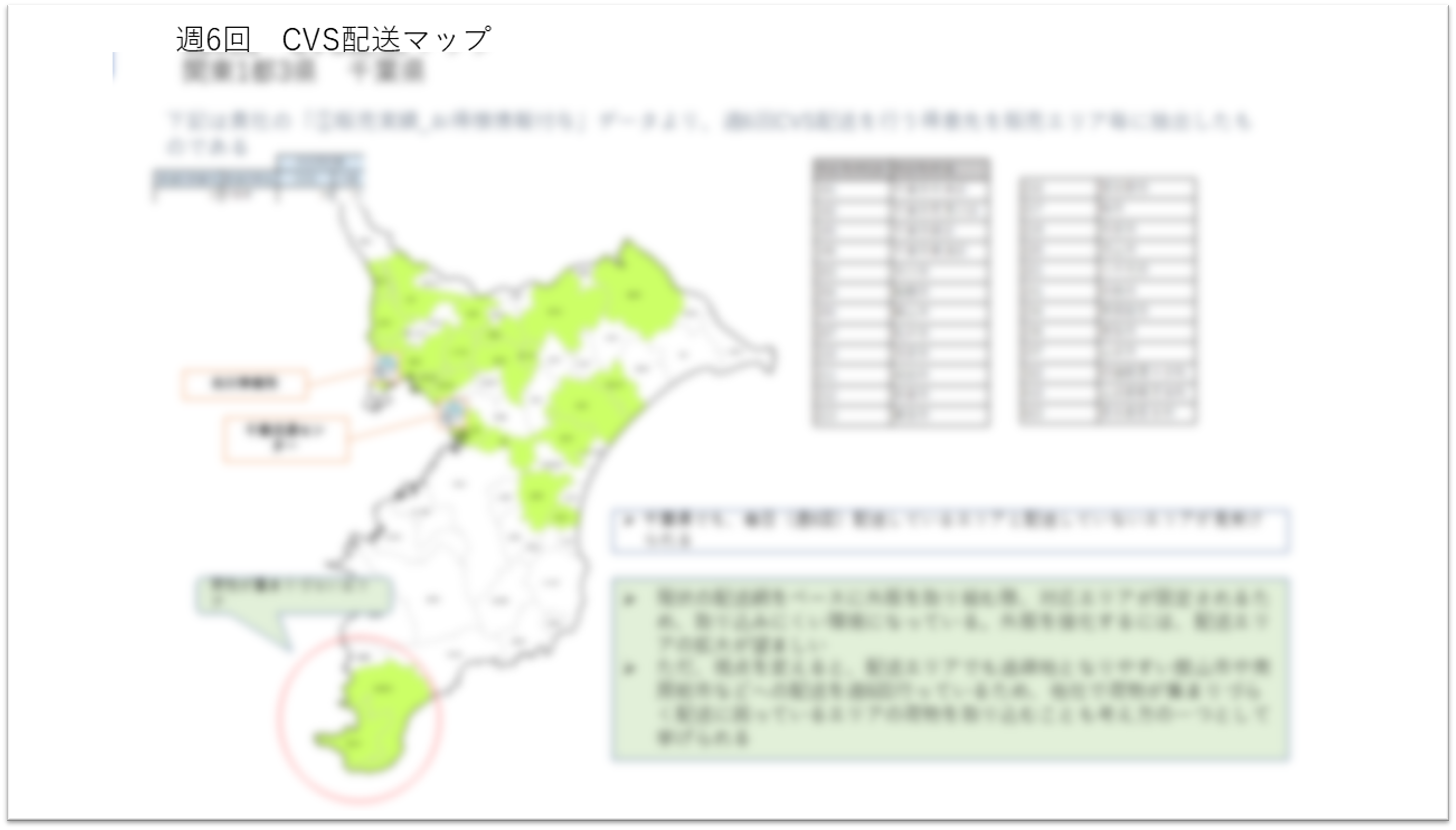 配送運用マニュアルおよび実行計画書