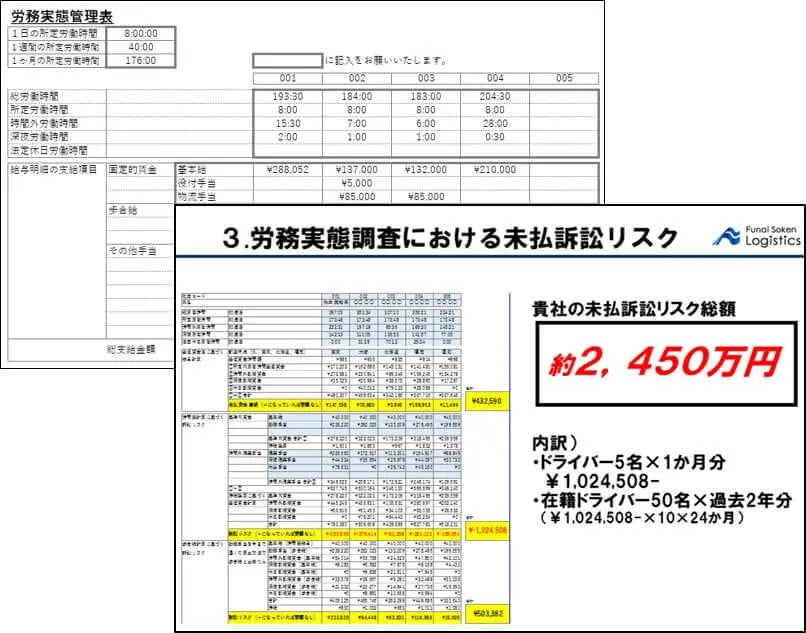 賃金未払い訴訟時の請求額も見える化