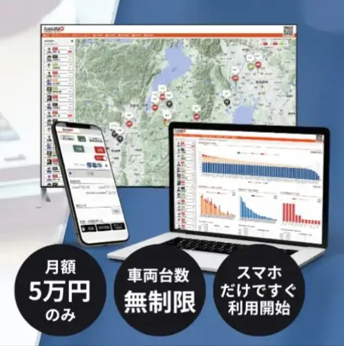 AppLogi DX Platform