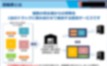 営業アプローチブック