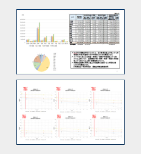エリア別コスト比較