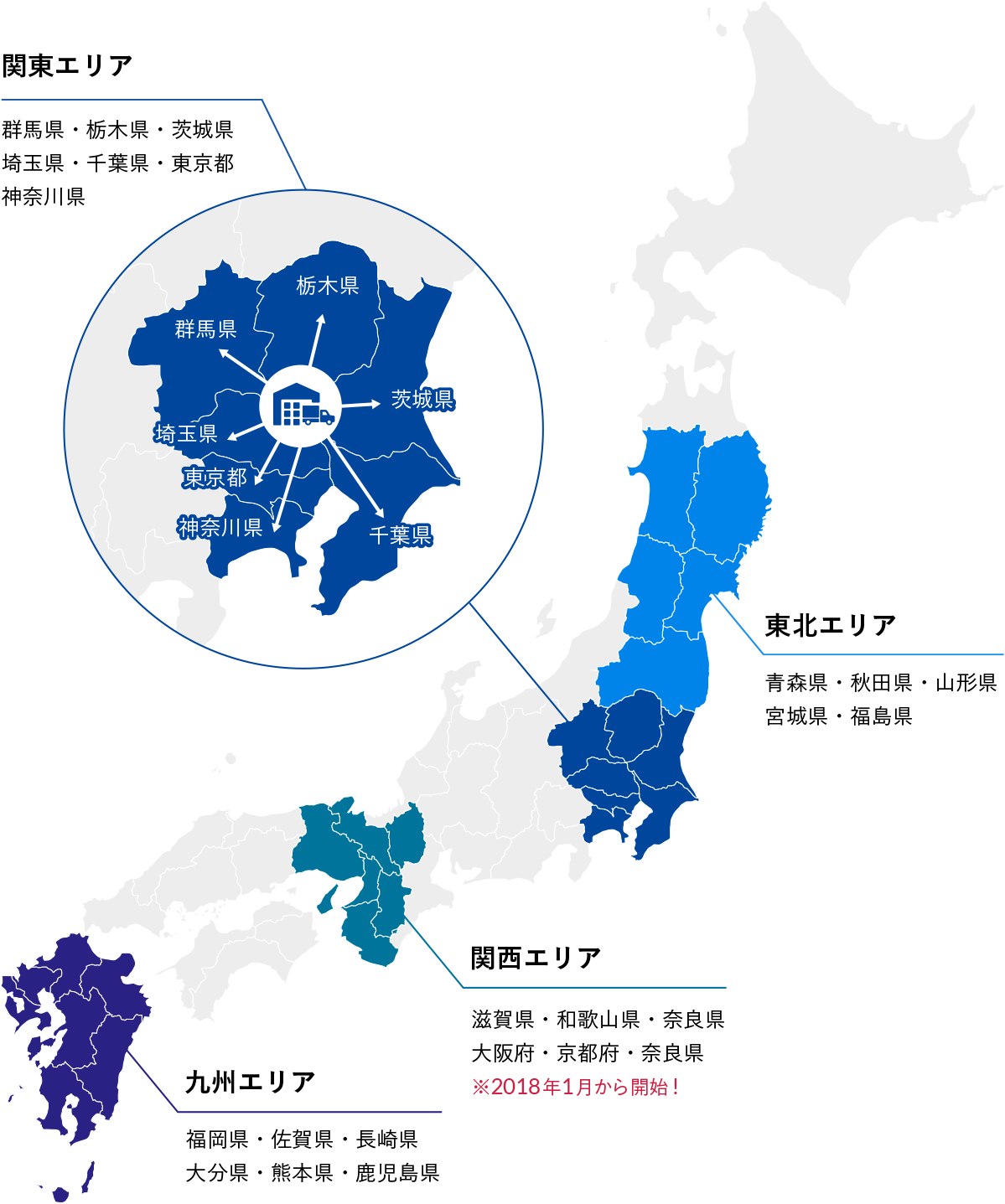 共同配送(衛生材料品)