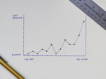 Web広告運用代行