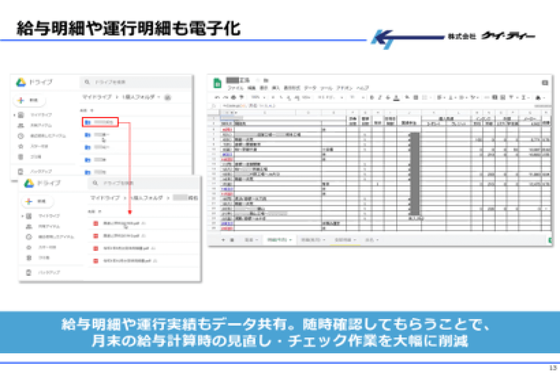 事例① K社様(福岡県 保有車両80台)グーグル活用で社内サイトから給与明細まですべてオンライン化!