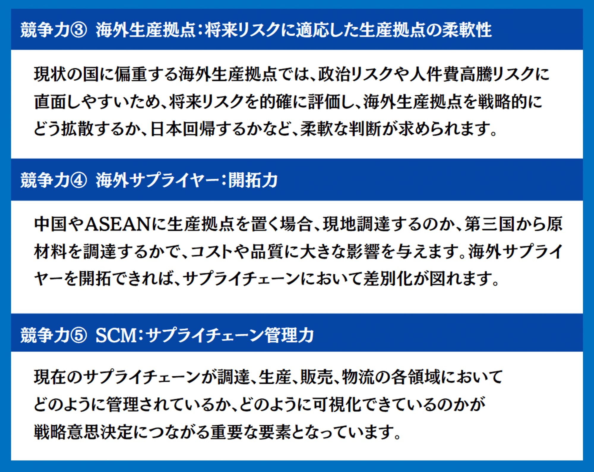 グローバル市場戦略|グローバルサプライチェーン5つの競争力|船井総研ロジ株式会社