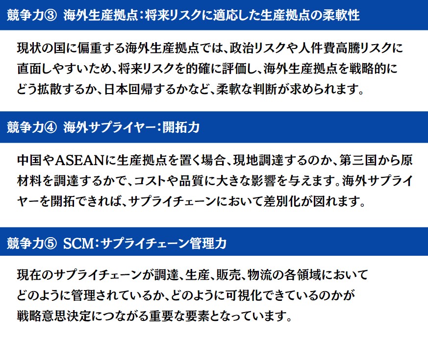 グローバルサプライチェーン戦略|5つの競争力指標の定量評価|船井総研ロジ株式会社