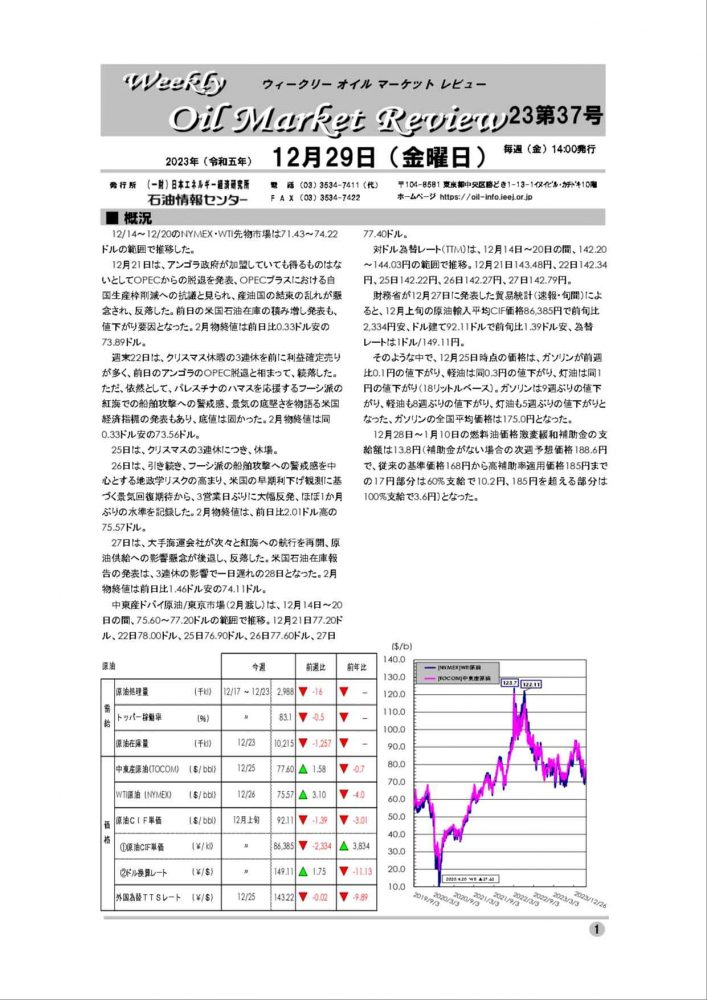2023年12月29日|ウィークリーオイルマーケットレビュー|船井総研ロジ株式会社