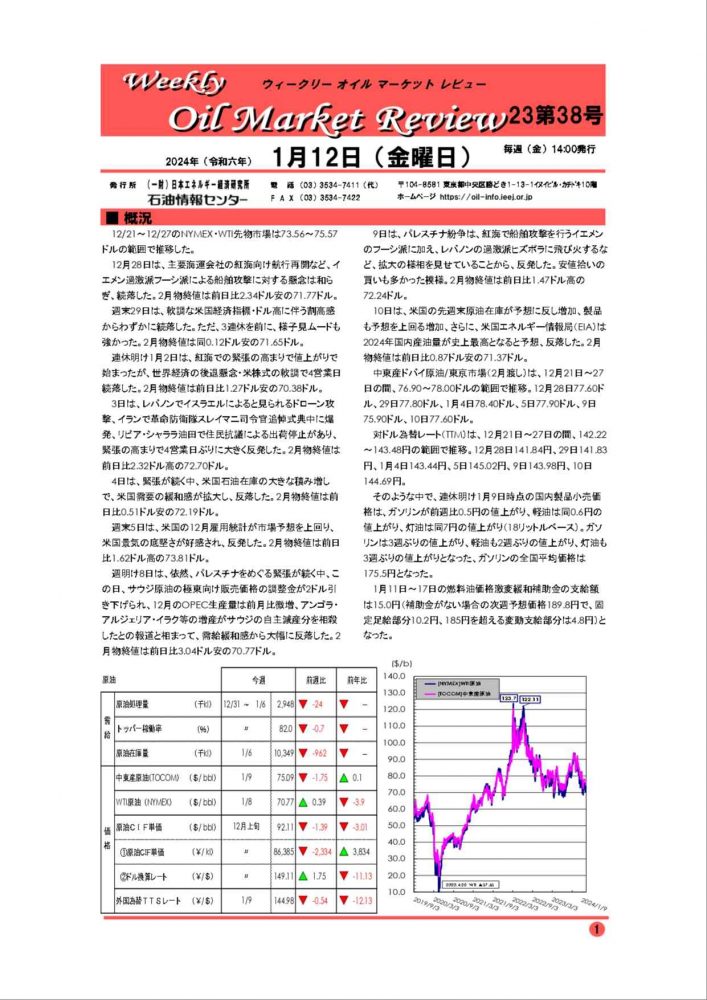 2024年1月12日|ウィークリーオイルマーケットレビュー|船井総研ロジ株式会社
