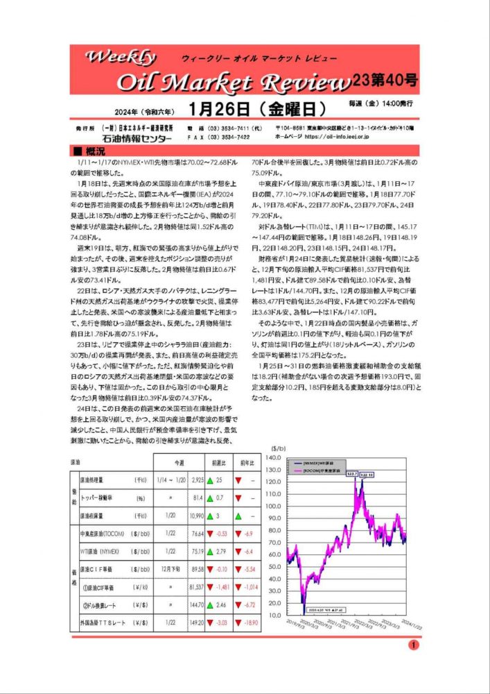 2024年1月26日|ウィークリーオイルマーケットレビュー|船井総研ロジ株式会社
