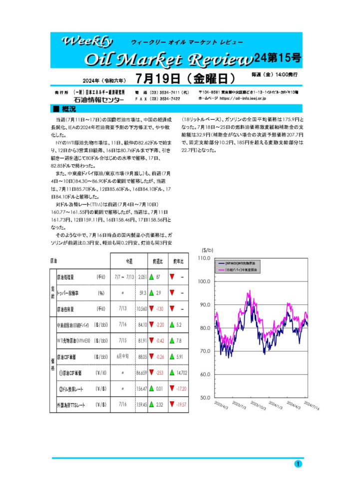 2024年7月19日|ウィークリーオイルマーケットレビュー|船井総研ロジ株式会社